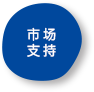 市场支持